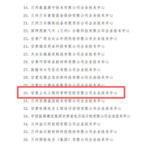 喜訊|公司成功認(rèn)定2025年甘肅省企業(yè)技術(shù)…